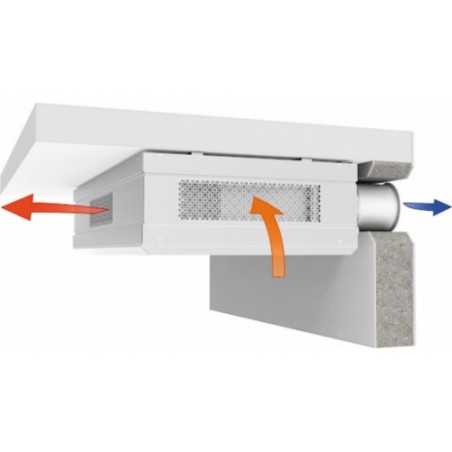 CTA décentralisée (image de remplacement)